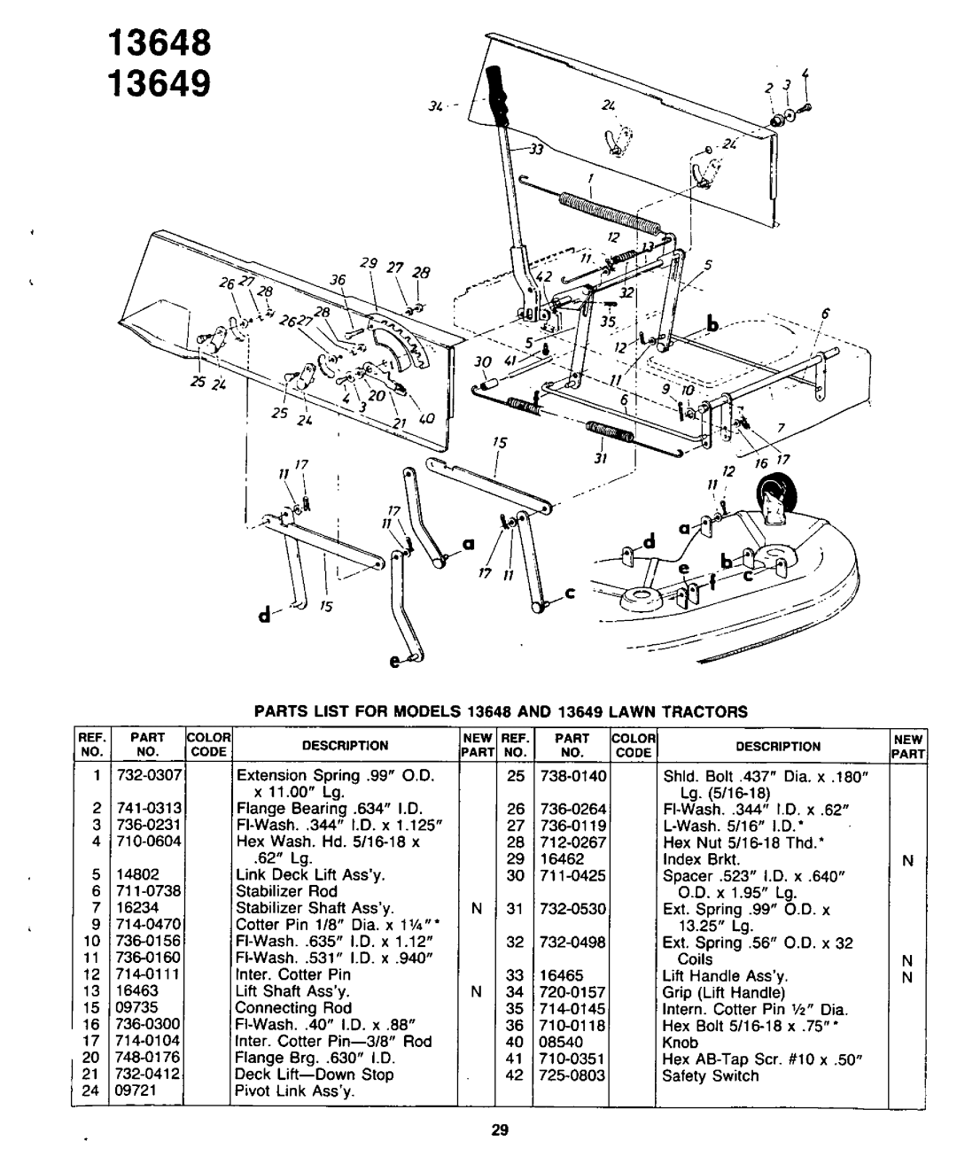 Yard-Man 13649C, 13648C manual 