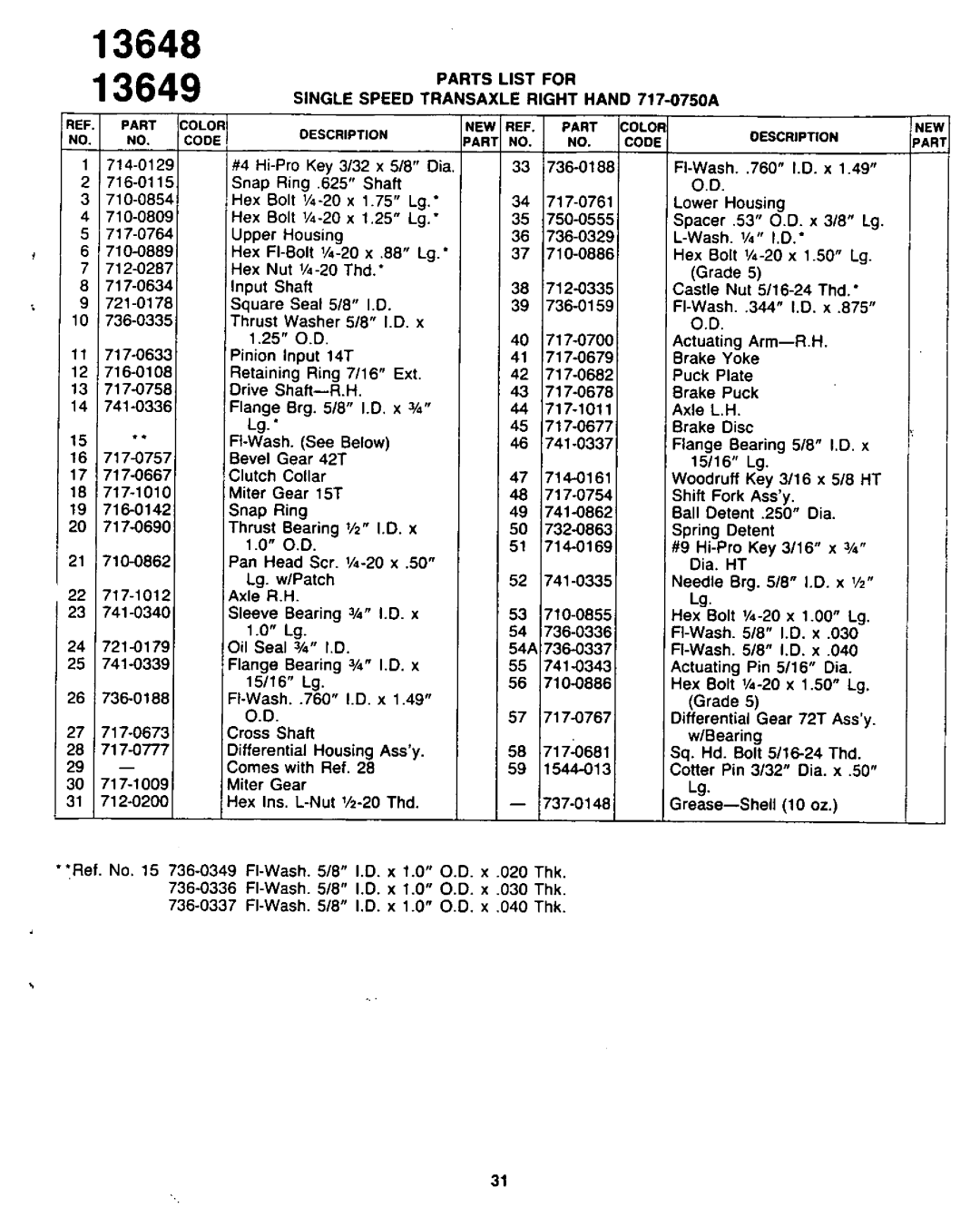 Yard-Man 13649C, 13648C manual 