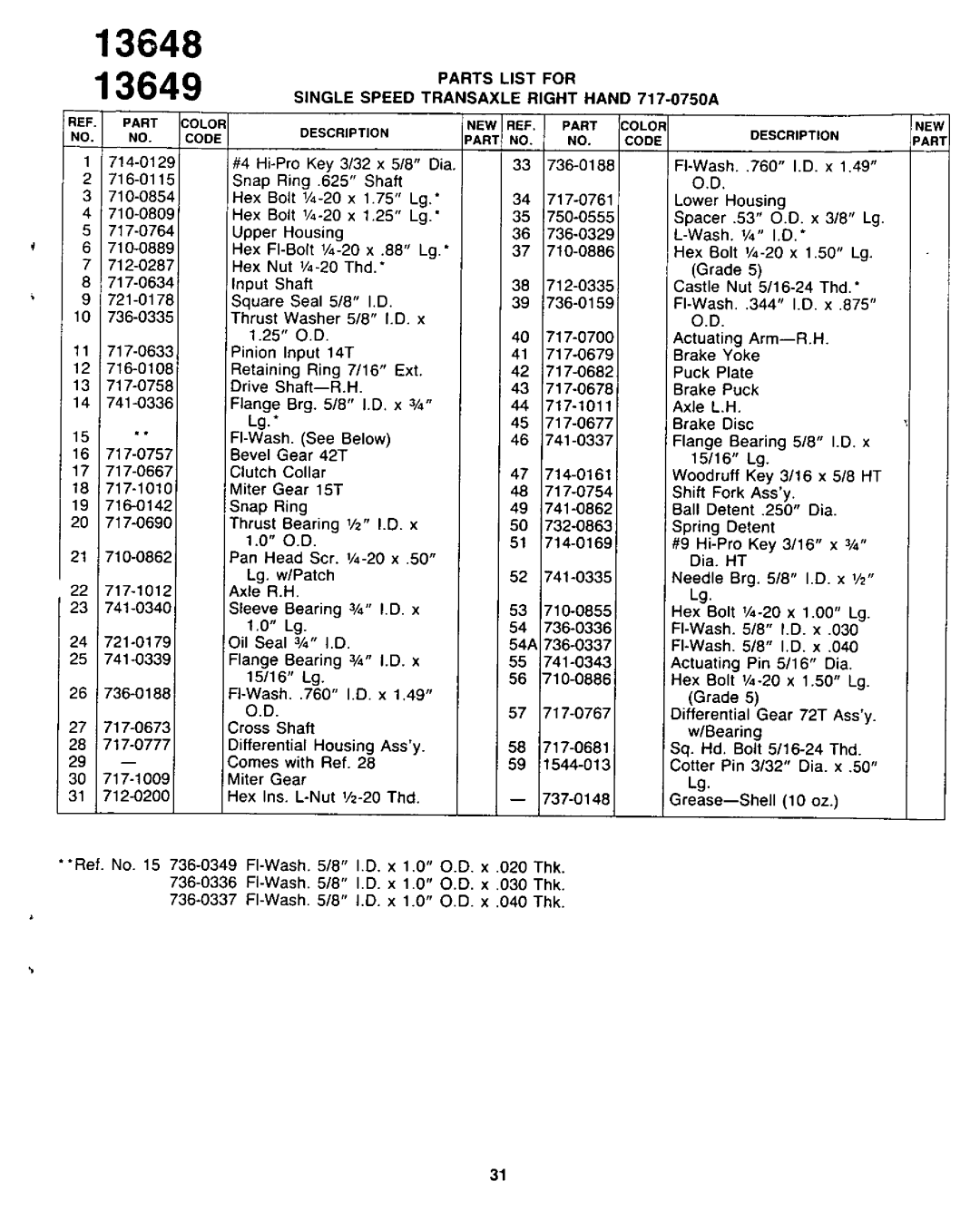 Yard-Man 13649C, 13648C manual 