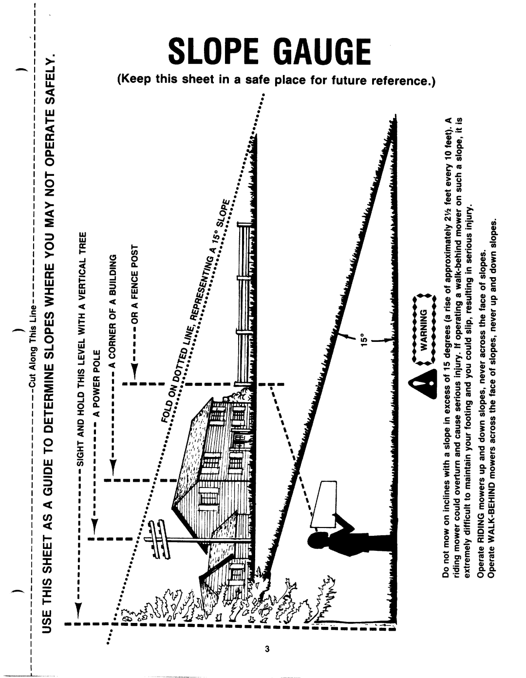 Yard-Man 13655-7 manual 