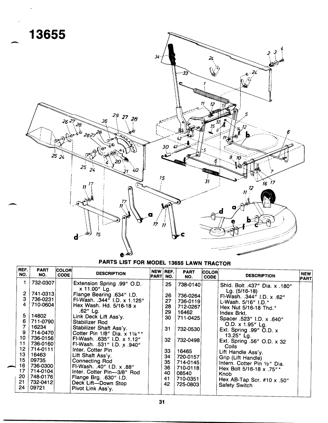 Yard-Man 13655-7 manual 