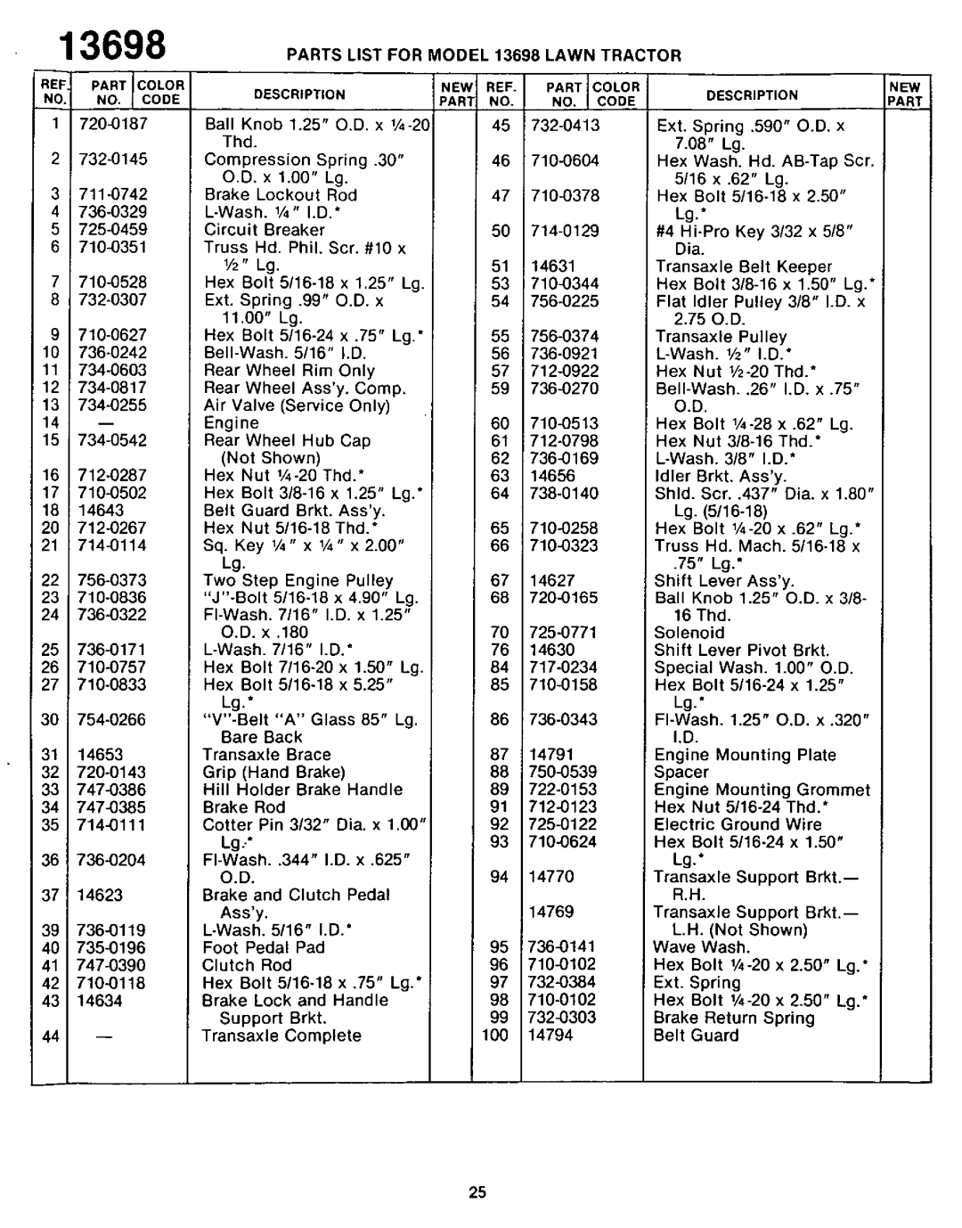 Yard-Man 13698U manual 