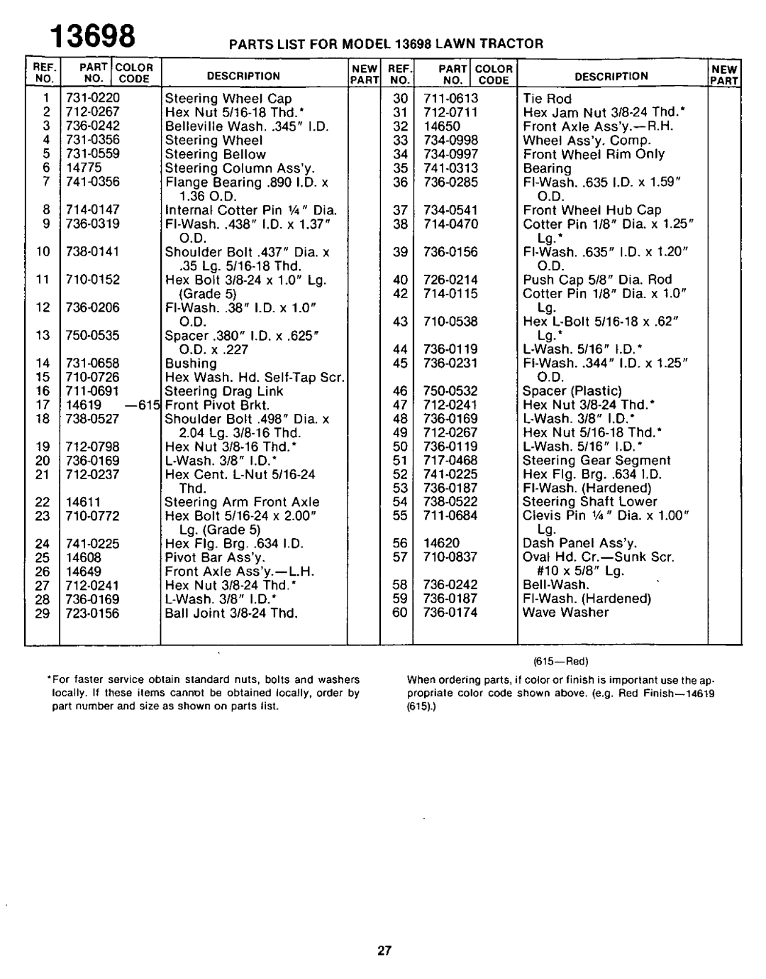 Yard-Man 13698U manual 