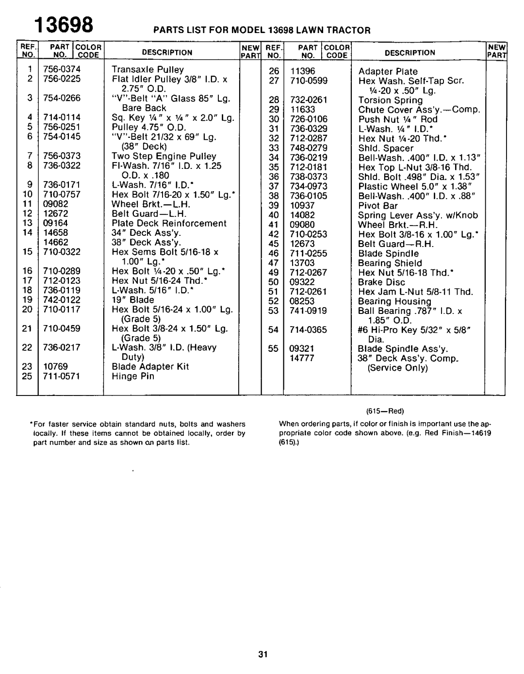 Yard-Man 13698U manual 