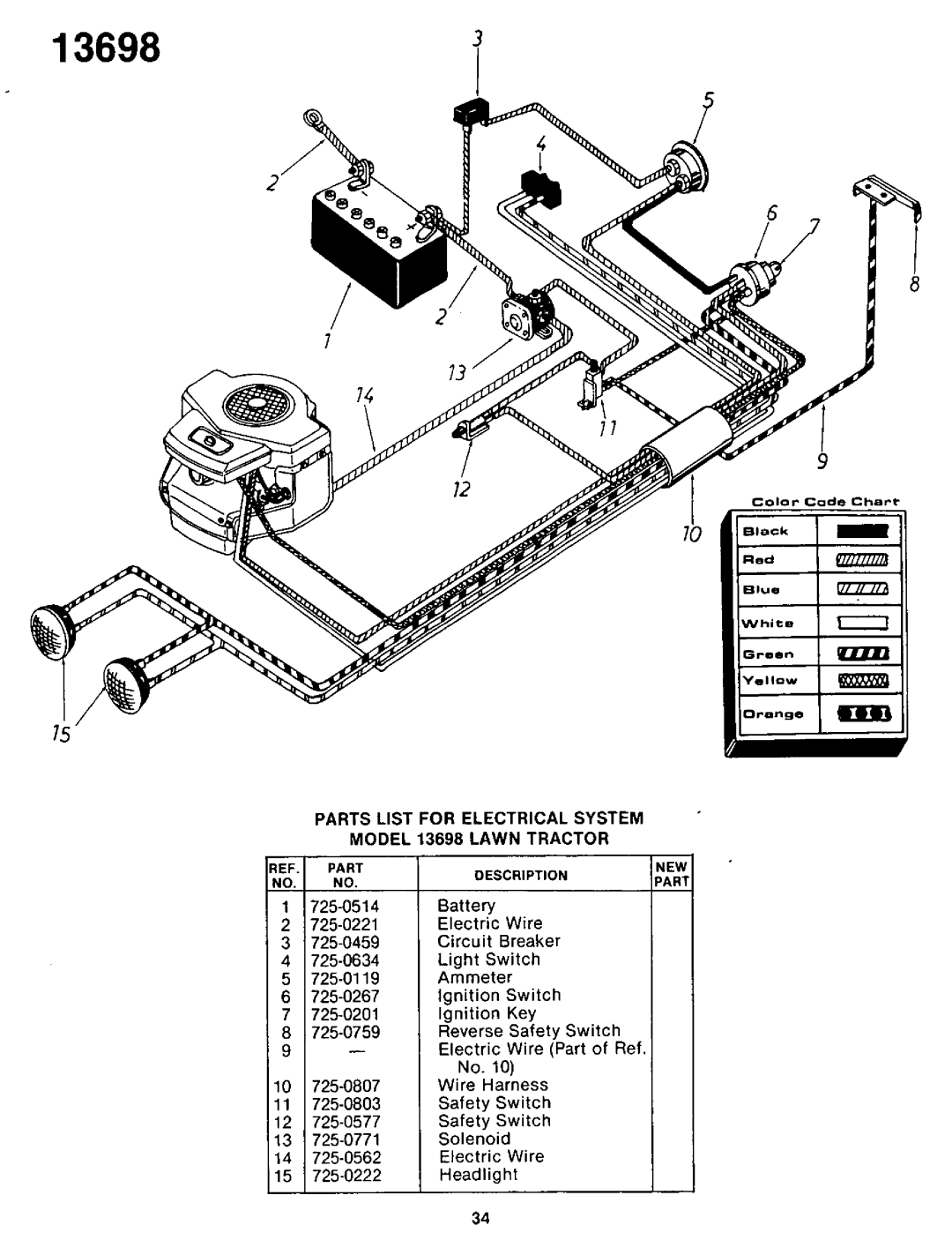 Yard-Man 13698U manual 