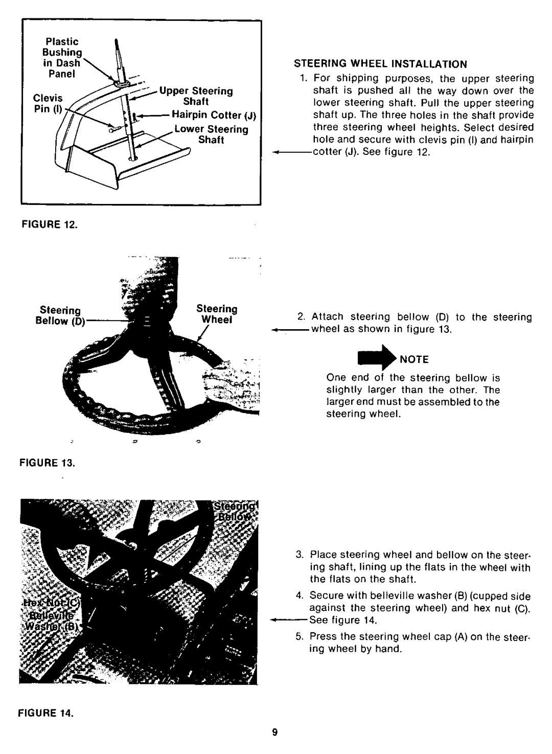 Yard-Man 13698U manual 