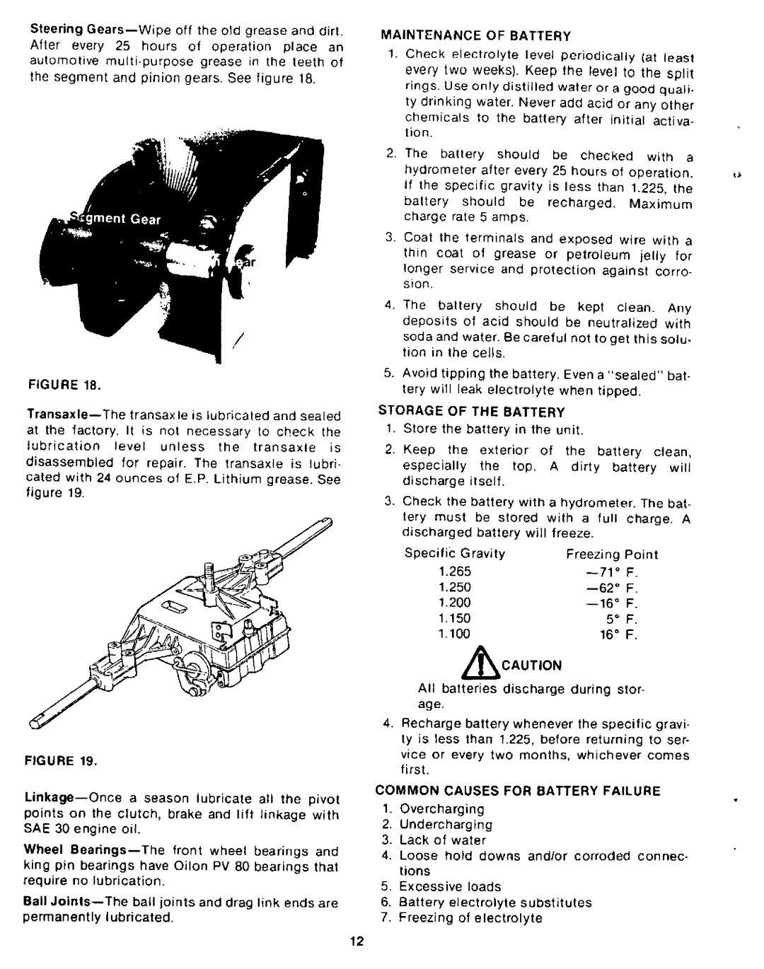 Yard-Man 13720-1 manual 