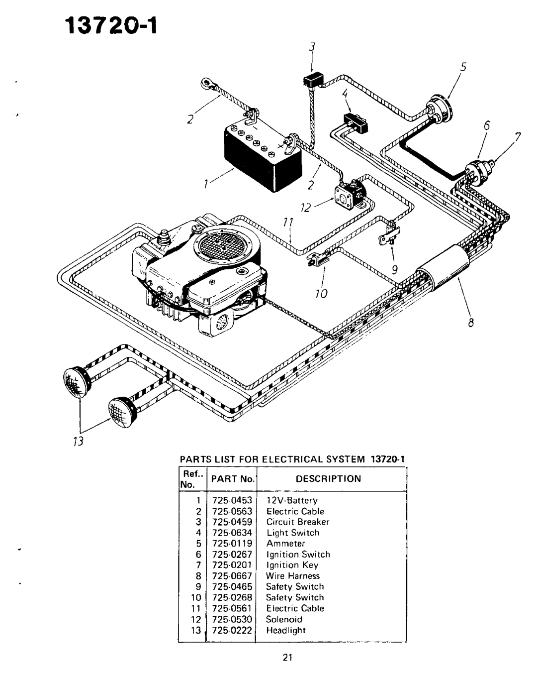 Yard-Man 13720-1 manual 