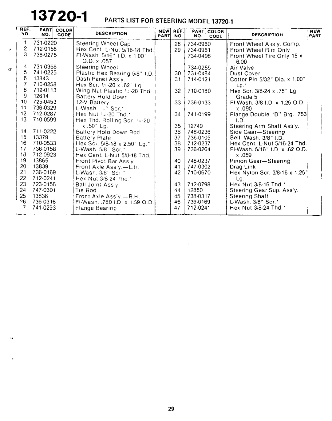 Yard-Man 13720-1 manual 