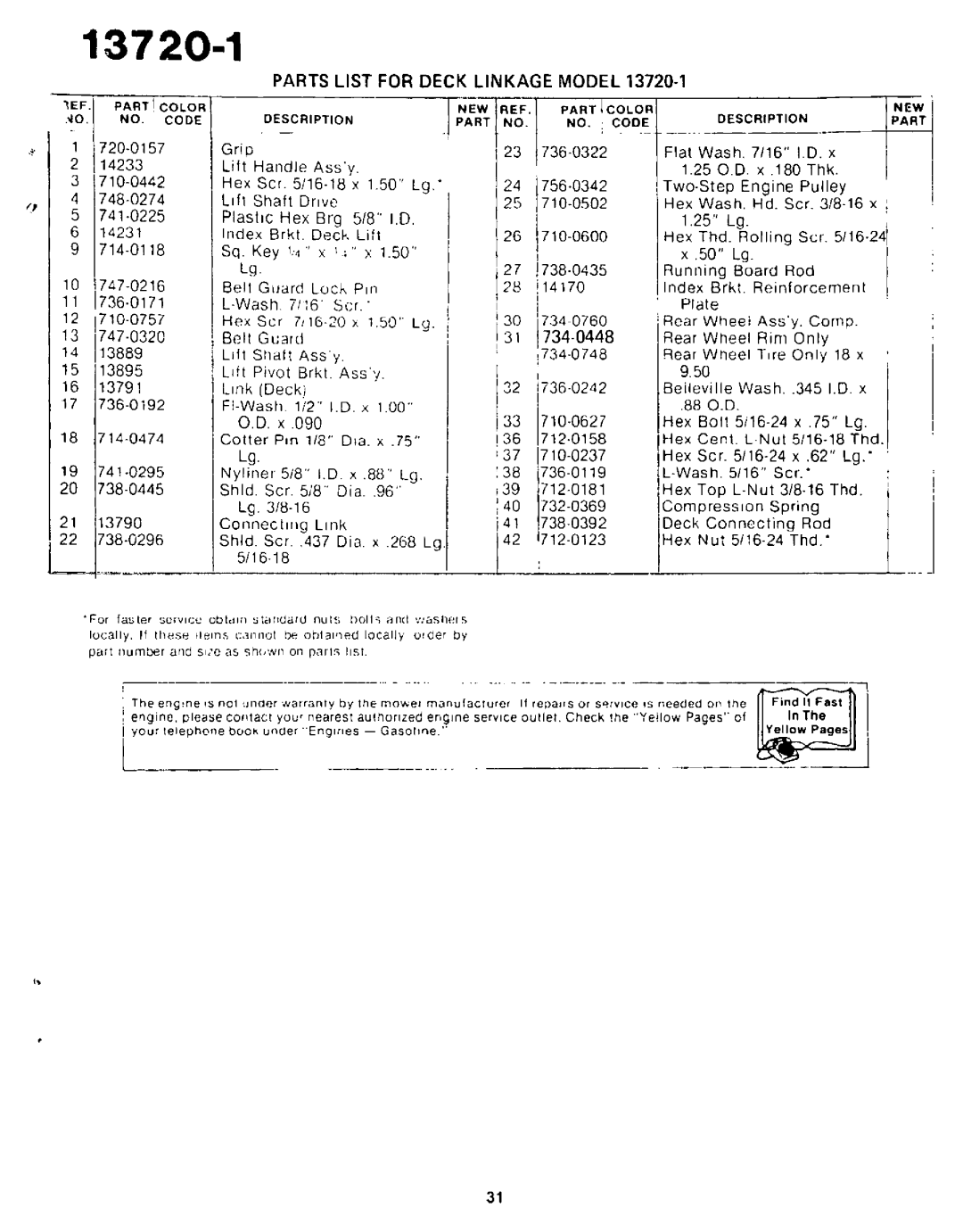 Yard-Man 13720-1 manual 