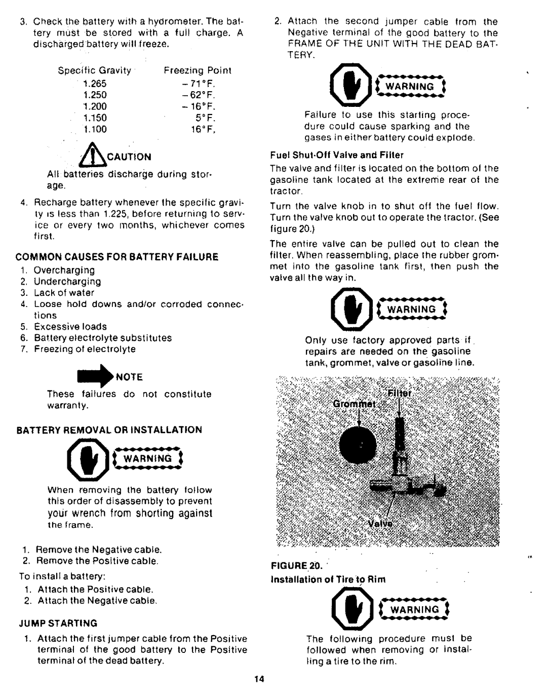 Yard-Man 13780-0 manual 