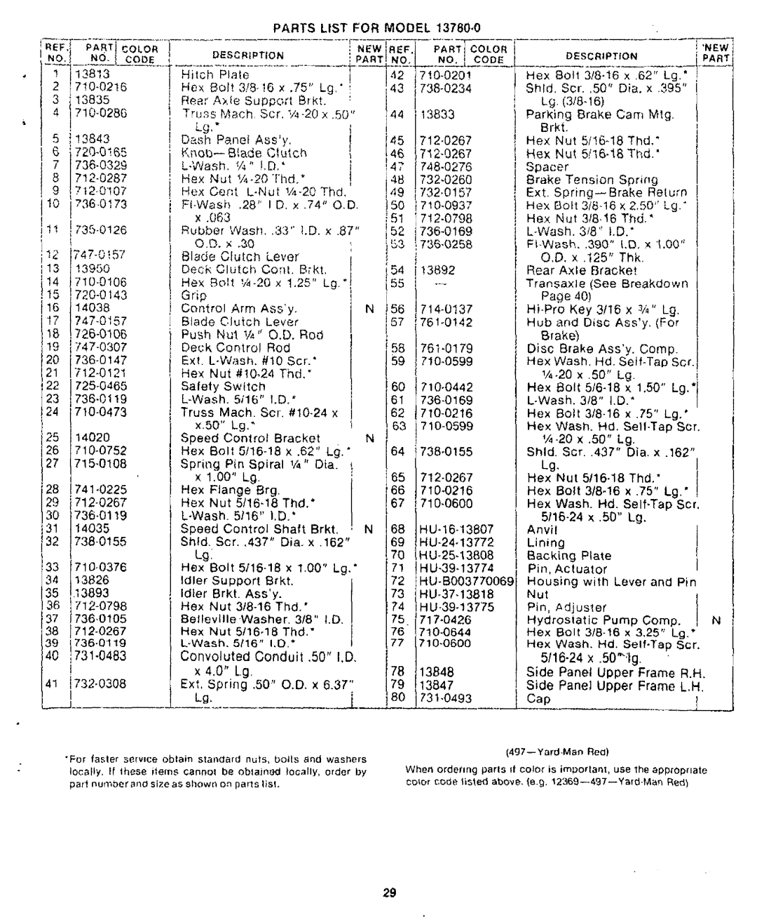 Yard-Man 13780-0 manual 