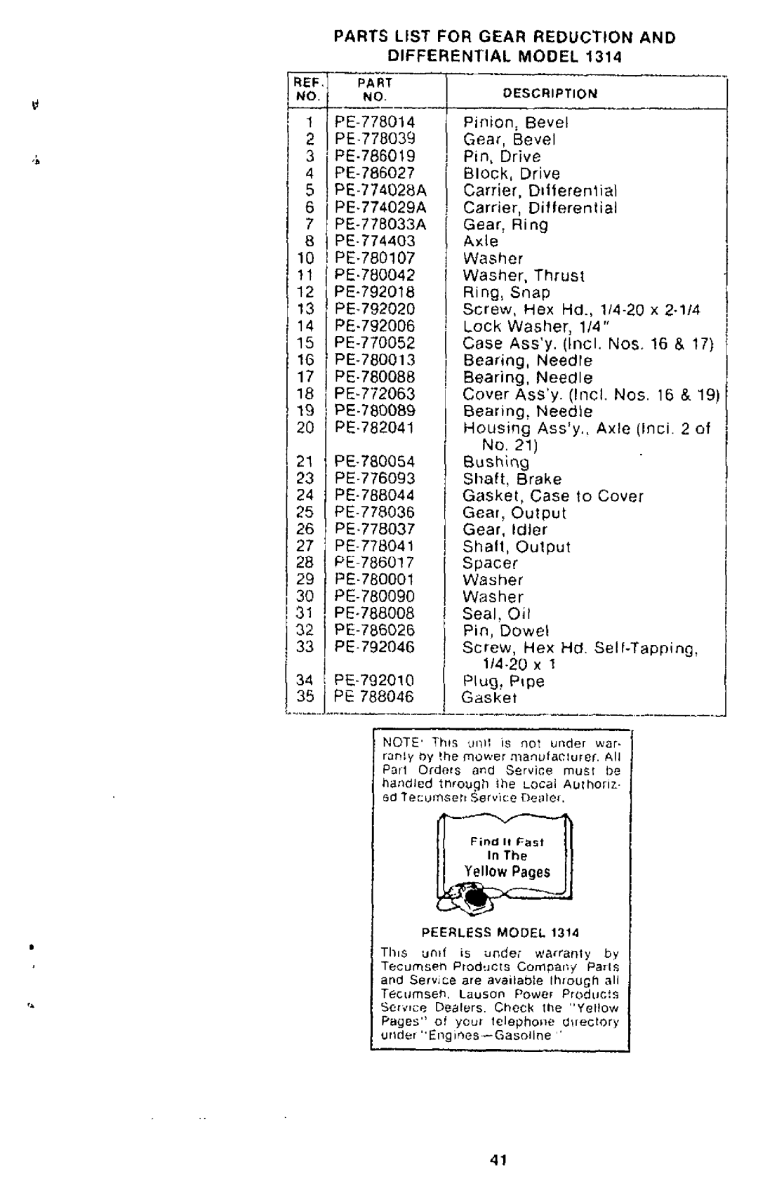 Yard-Man 13780-0 manual 