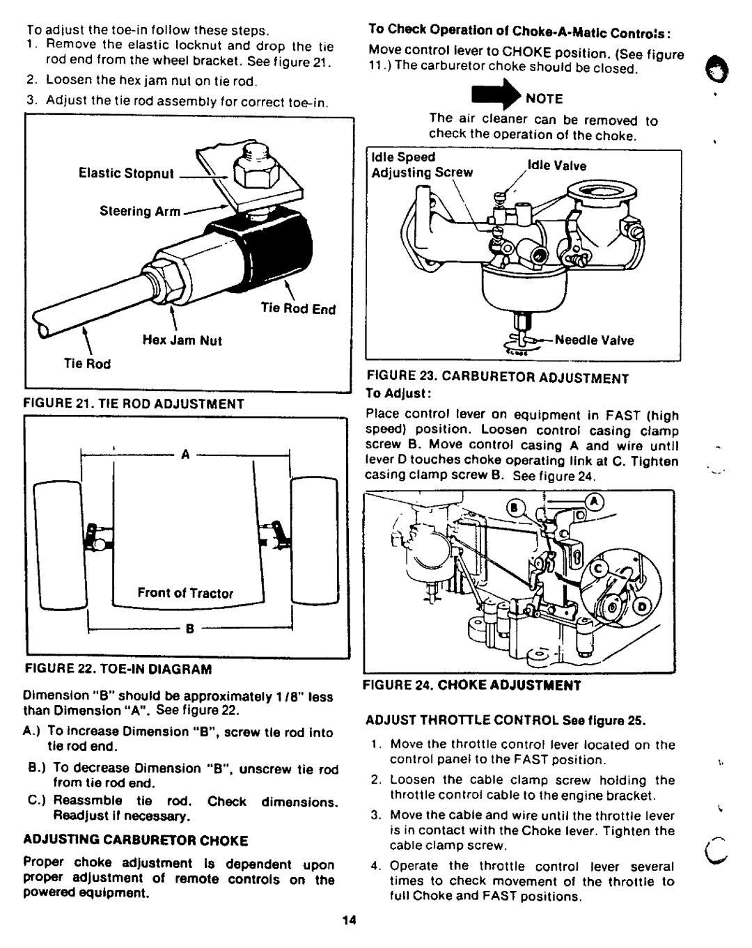 Yard-Man 13885A-8, 13875A-8 manual 