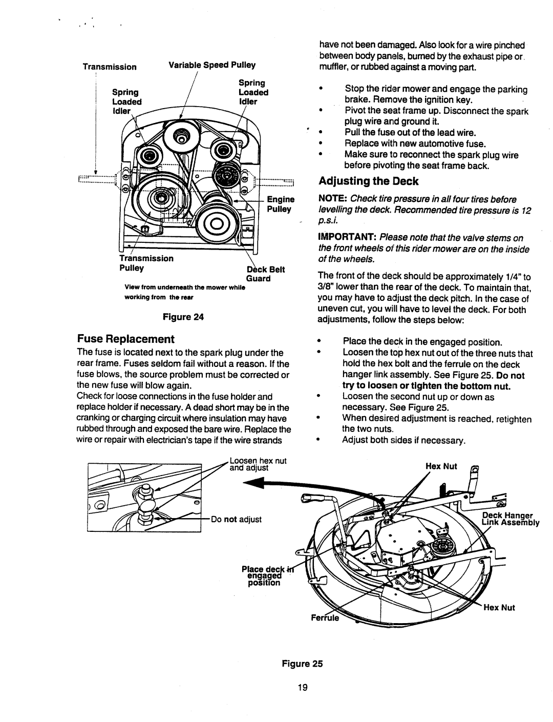 Yard-Man 13B-320-401, 13A-320-401 manual 