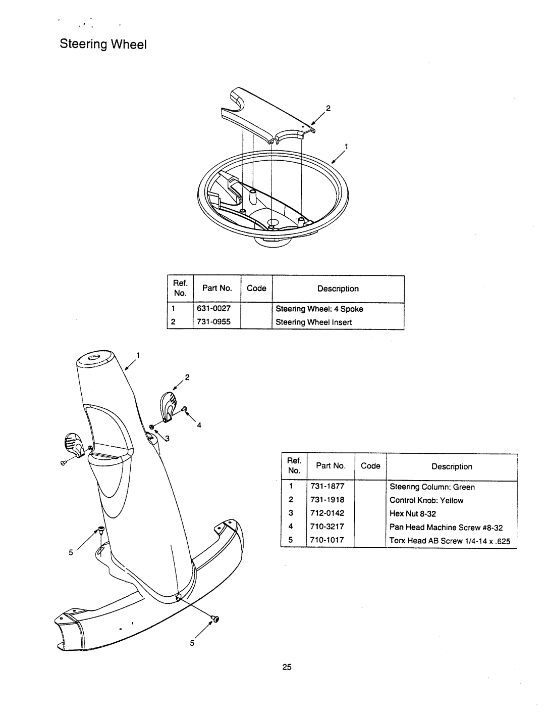 Yard-Man 13B-320-401, 13A-320-401 manual 