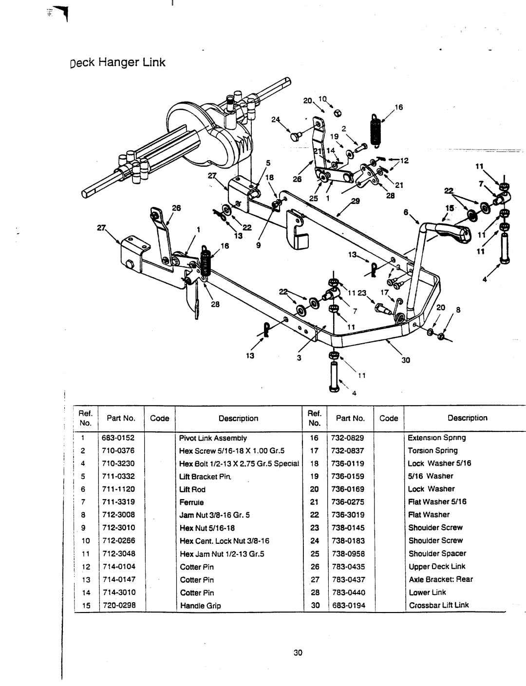 Yard-Man 13A-320-401, 13B-320-401 manual 