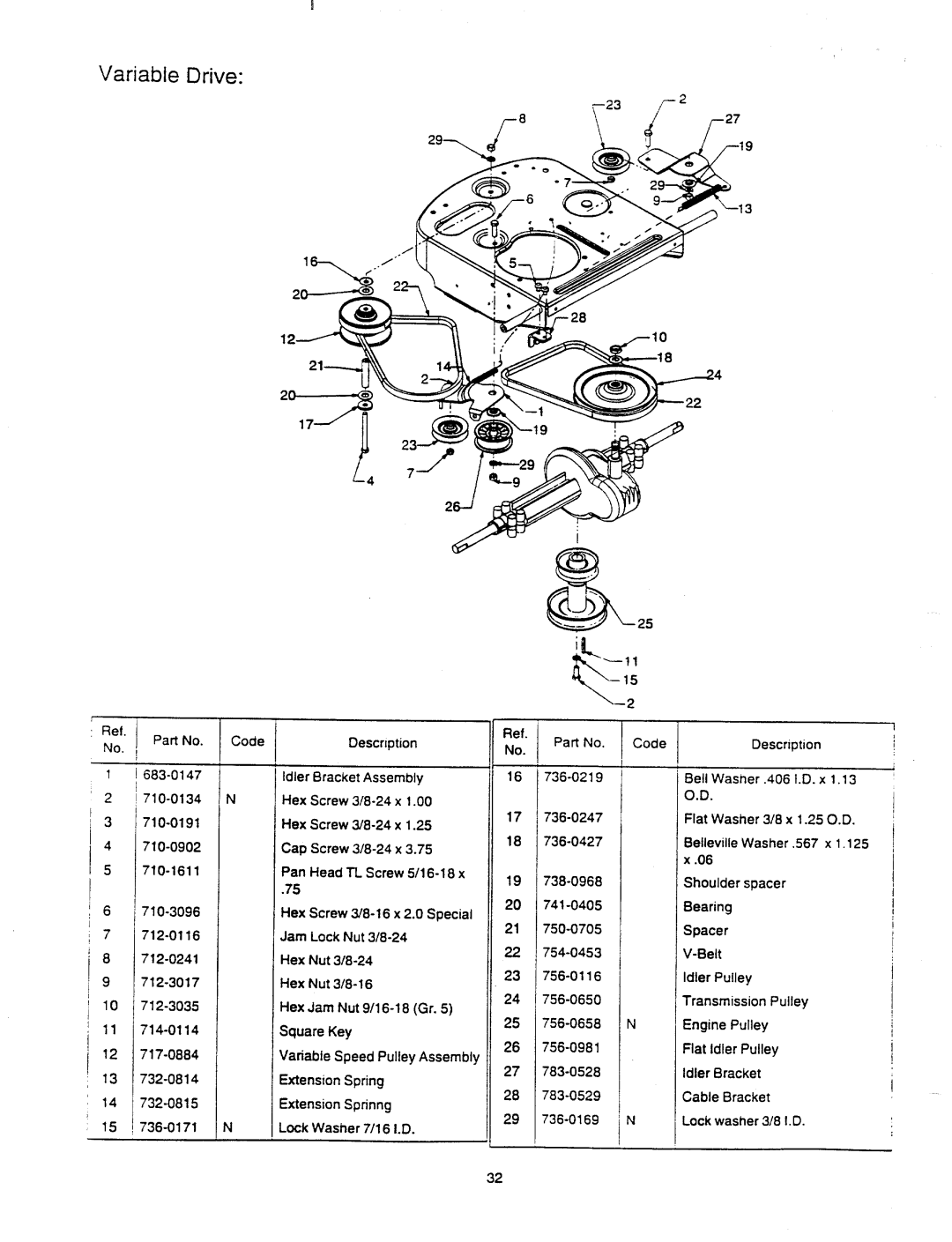 Yard-Man 13A-320-401, 13B-320-401 manual 