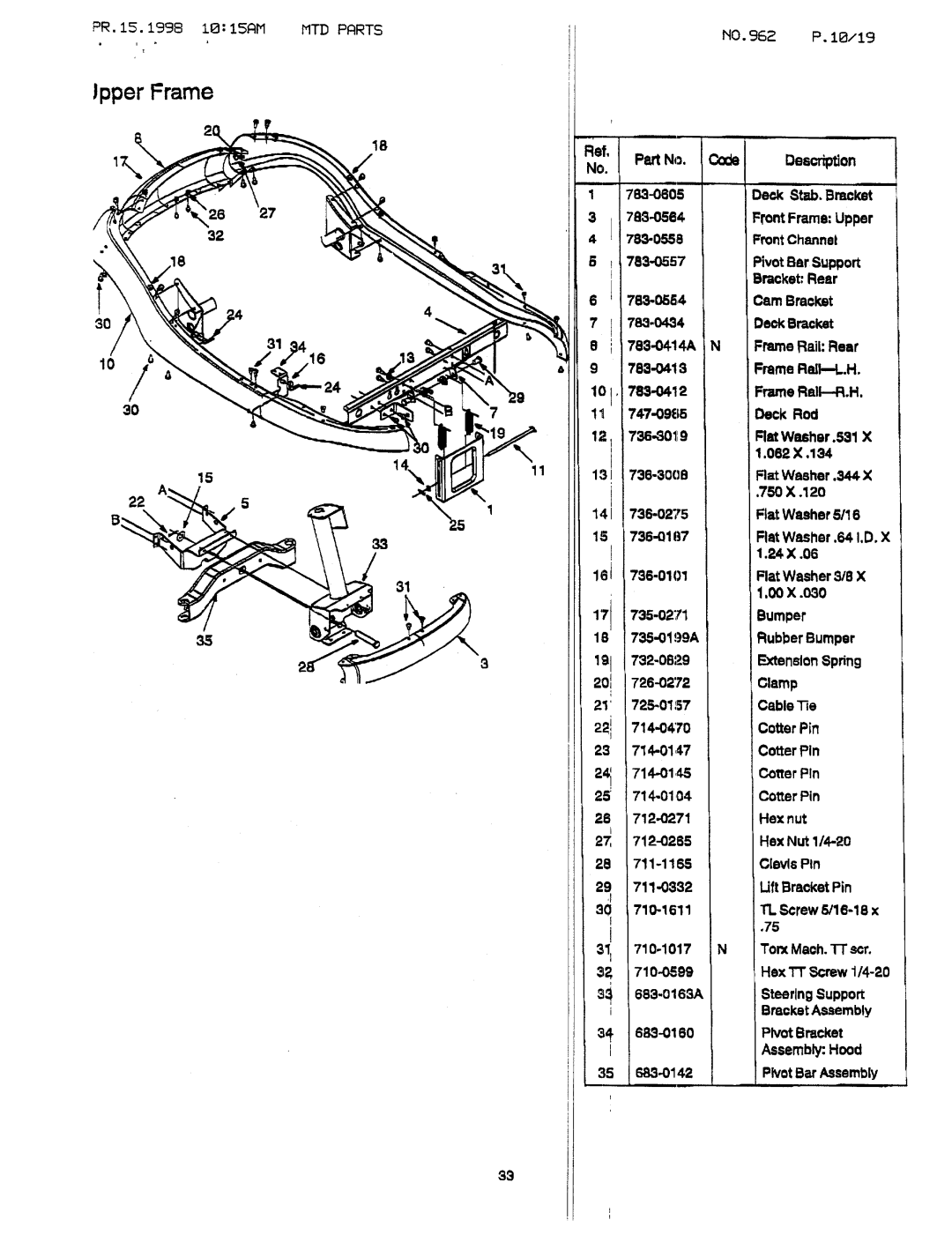 Yard-Man 13B-320-401, 13A-320-401 manual 