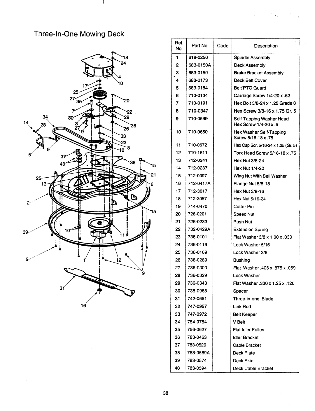 Yard-Man 13A-320-401, 13B-320-401 manual 