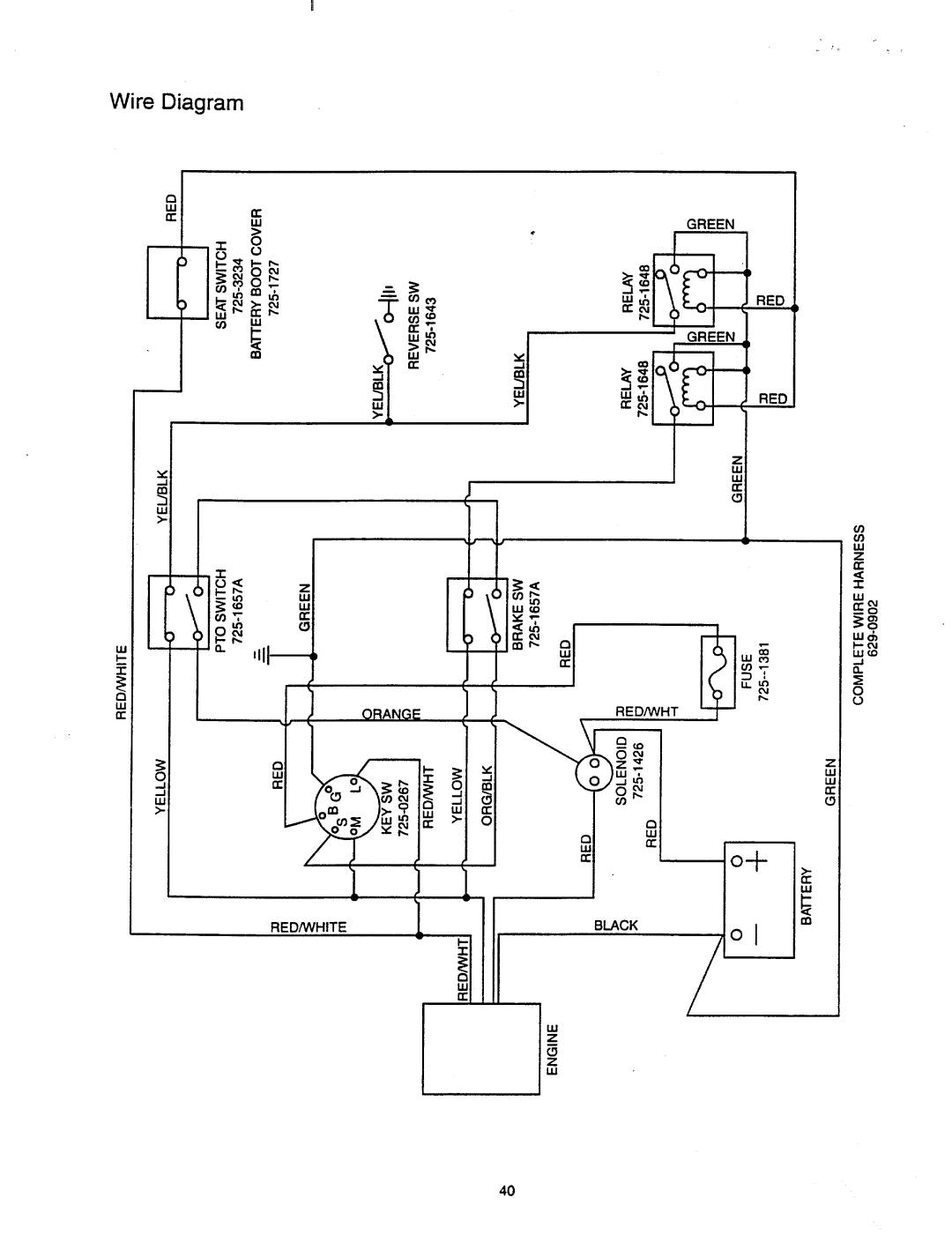 Yard-Man 13A-320-401, 13B-320-401 manual 