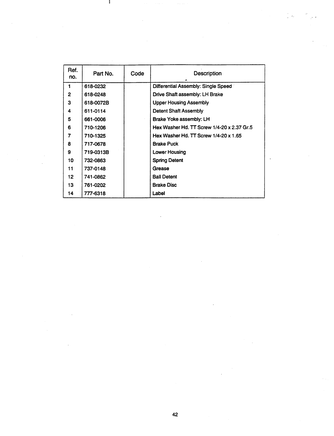 Yard-Man 13A-320-401, 13B-320-401 manual 