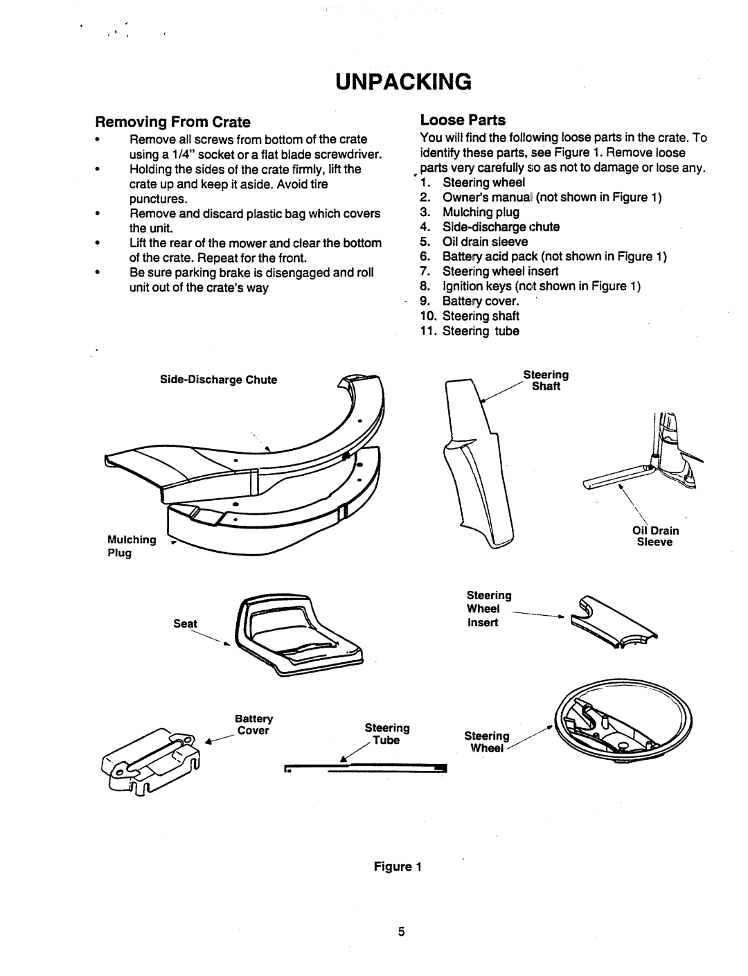 Yard-Man 13B-320-401, 13A-320-401 manual 