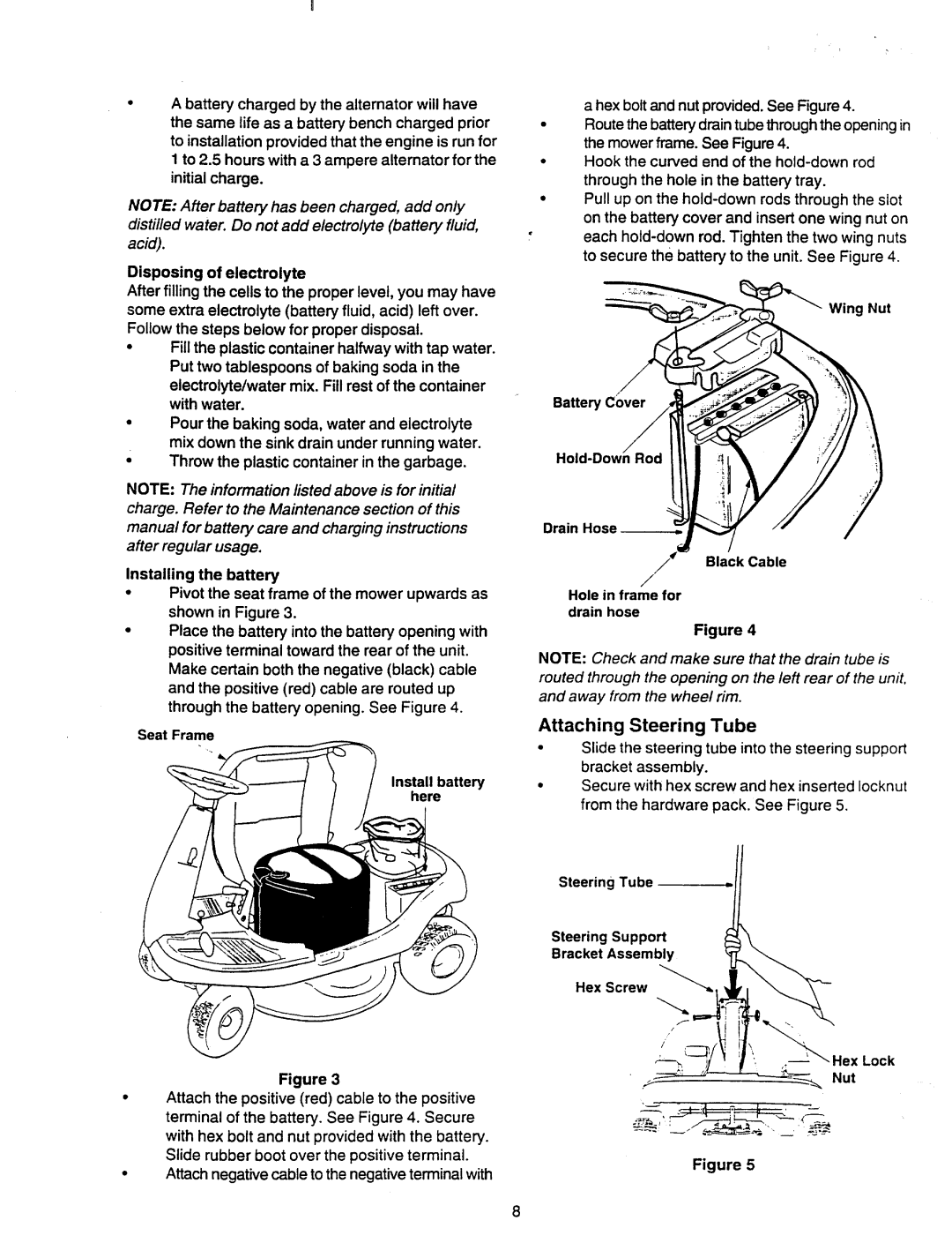 Yard-Man 13A-320-401, 13B-320-401 manual 