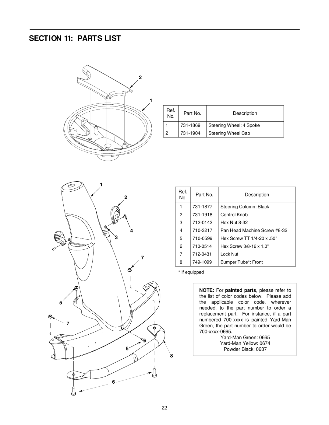 Yard-Man 13B-325-401 manual Parts List 