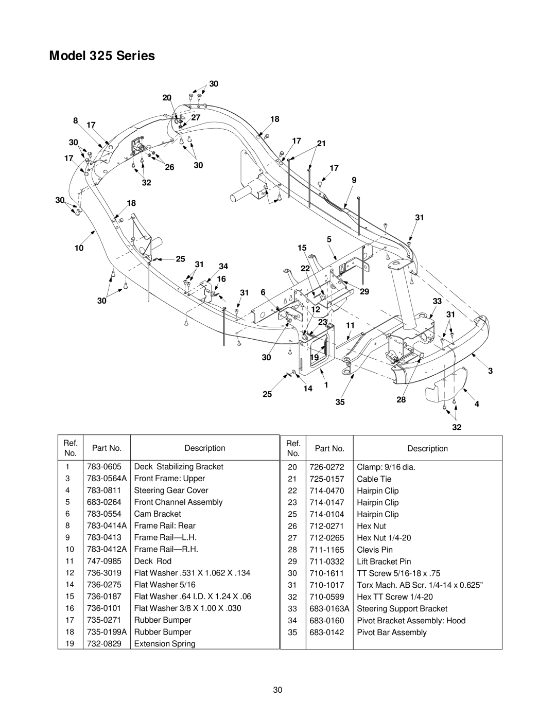 Yard-Man 13B-325-401 manual 2718 