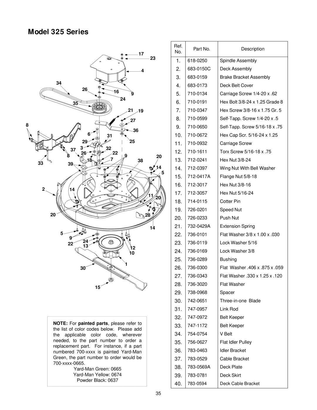 Yard-Man 13B-325-401 manual Spindle Assembly 683-0150C 