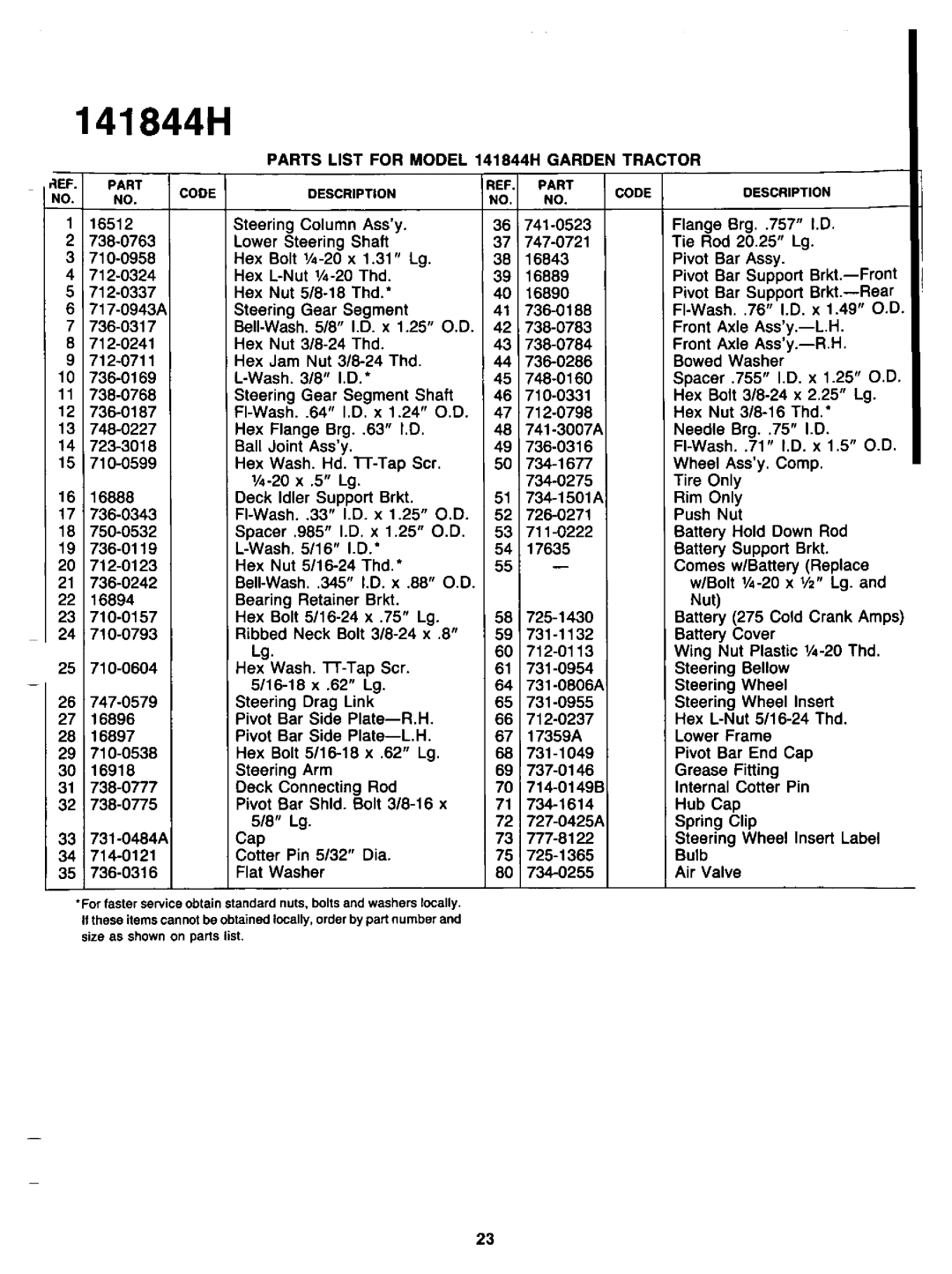 Yard-Man 141844H manual 