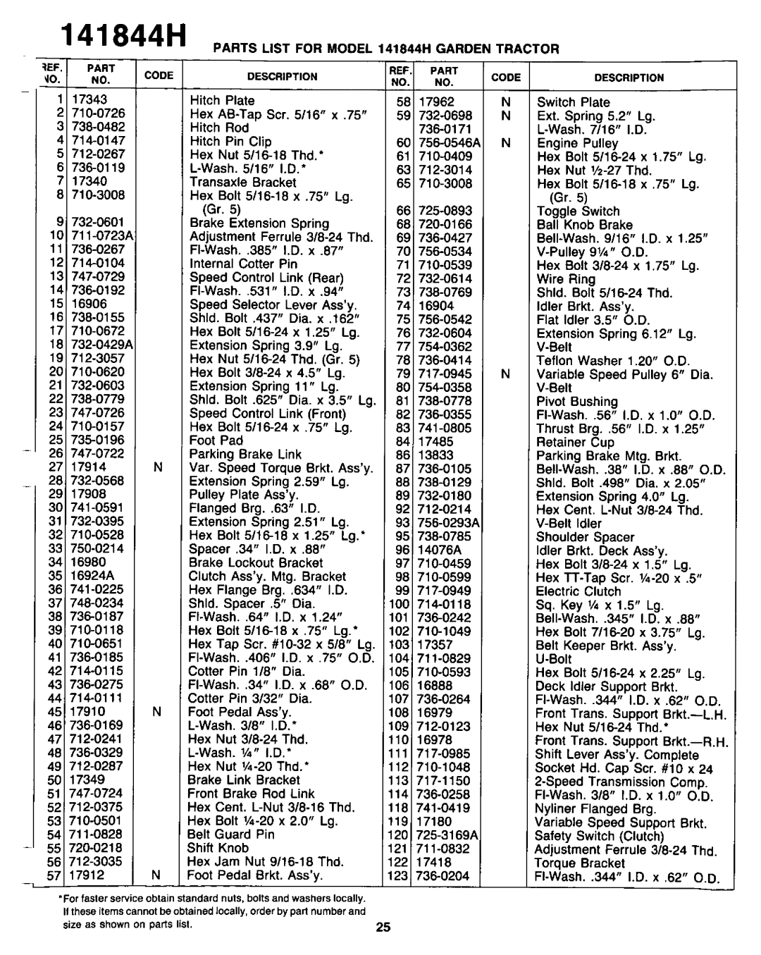 Yard-Man 141844H manual 