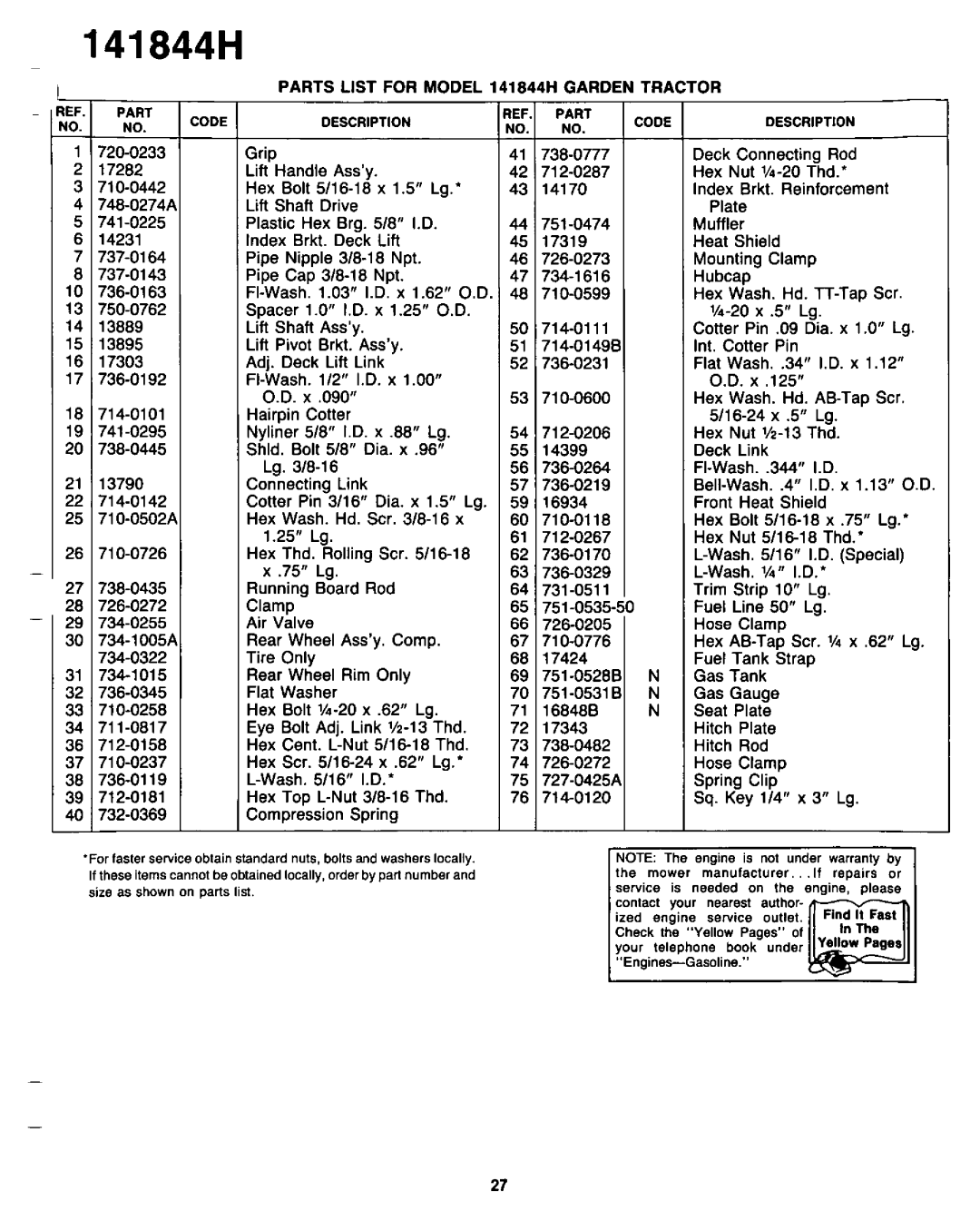 Yard-Man 141844H manual 