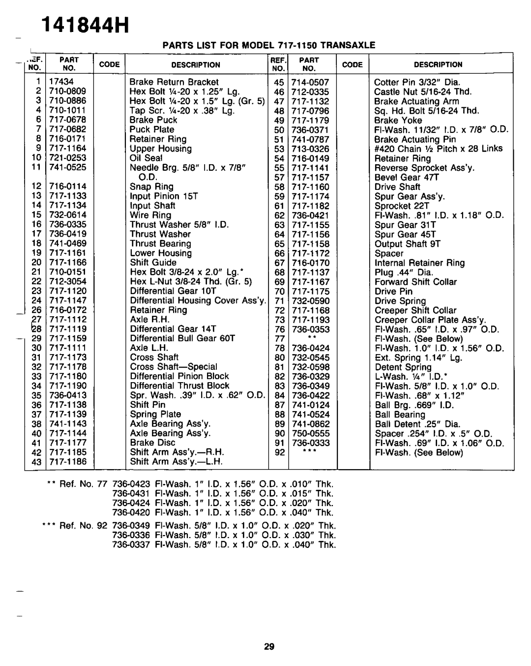 Yard-Man 141844H manual 