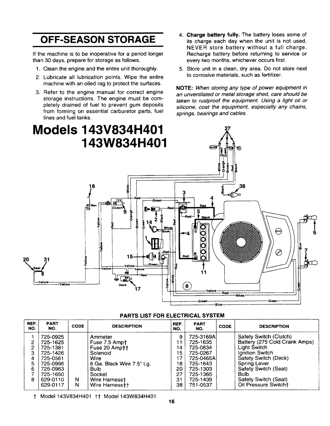 Yard-Man 143W834H401, 143V834H401 manual 