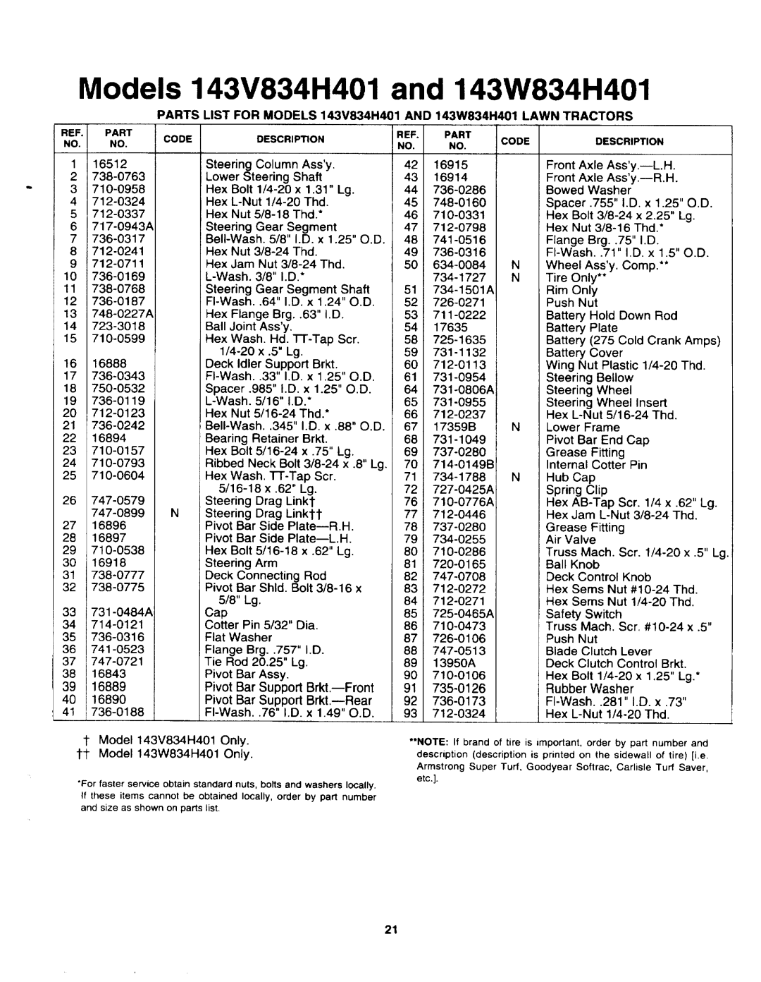 Yard-Man 143V834H401, 143W834H401 manual 