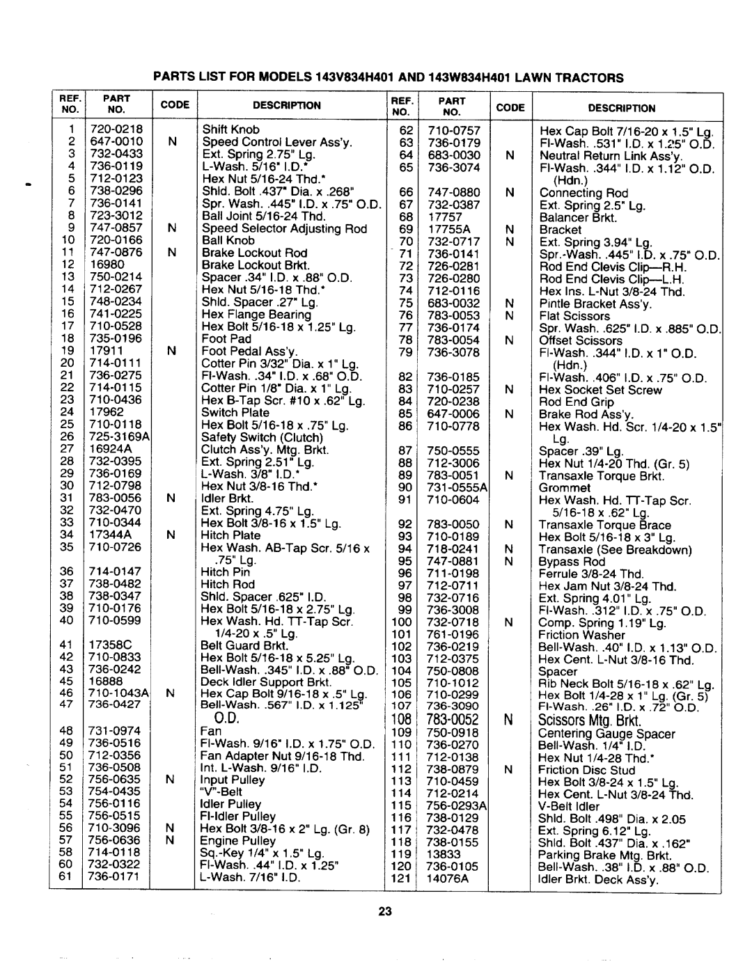 Yard-Man 143V834H401, 143W834H401 manual 