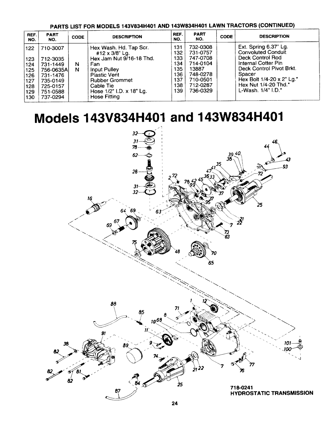 Yard-Man 143W834H401, 143V834H401 manual 