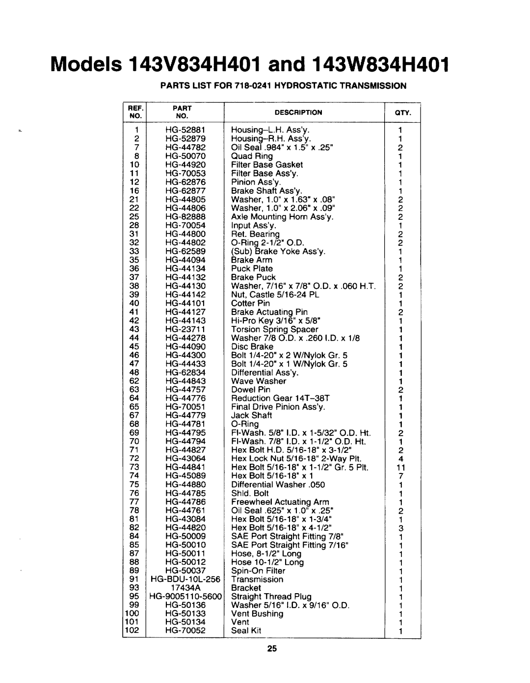 Yard-Man 143V834H401, 143W834H401 manual 