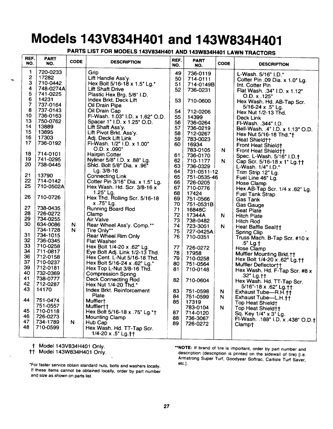 Yard-Man 143V834H401, 143W834H401 manual 