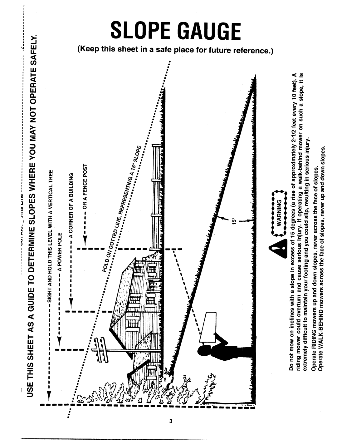 Yard-Man 144V834H401, 144W834P401 manual 