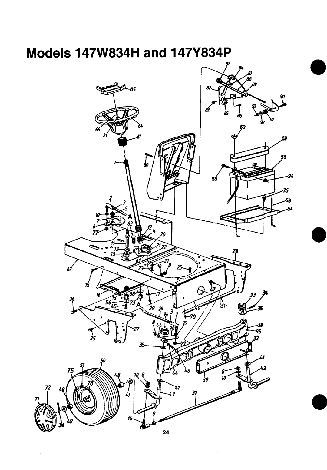 Yard-Man 147W834H401, 147Y834P401 manual 