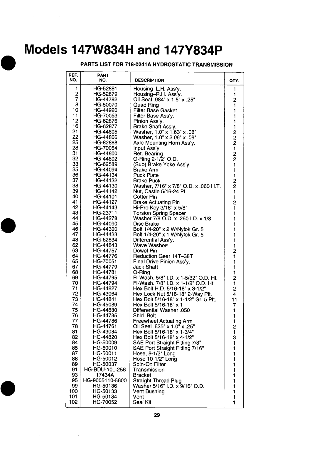 Yard-Man 147Y834P401, 147W834H401 manual 