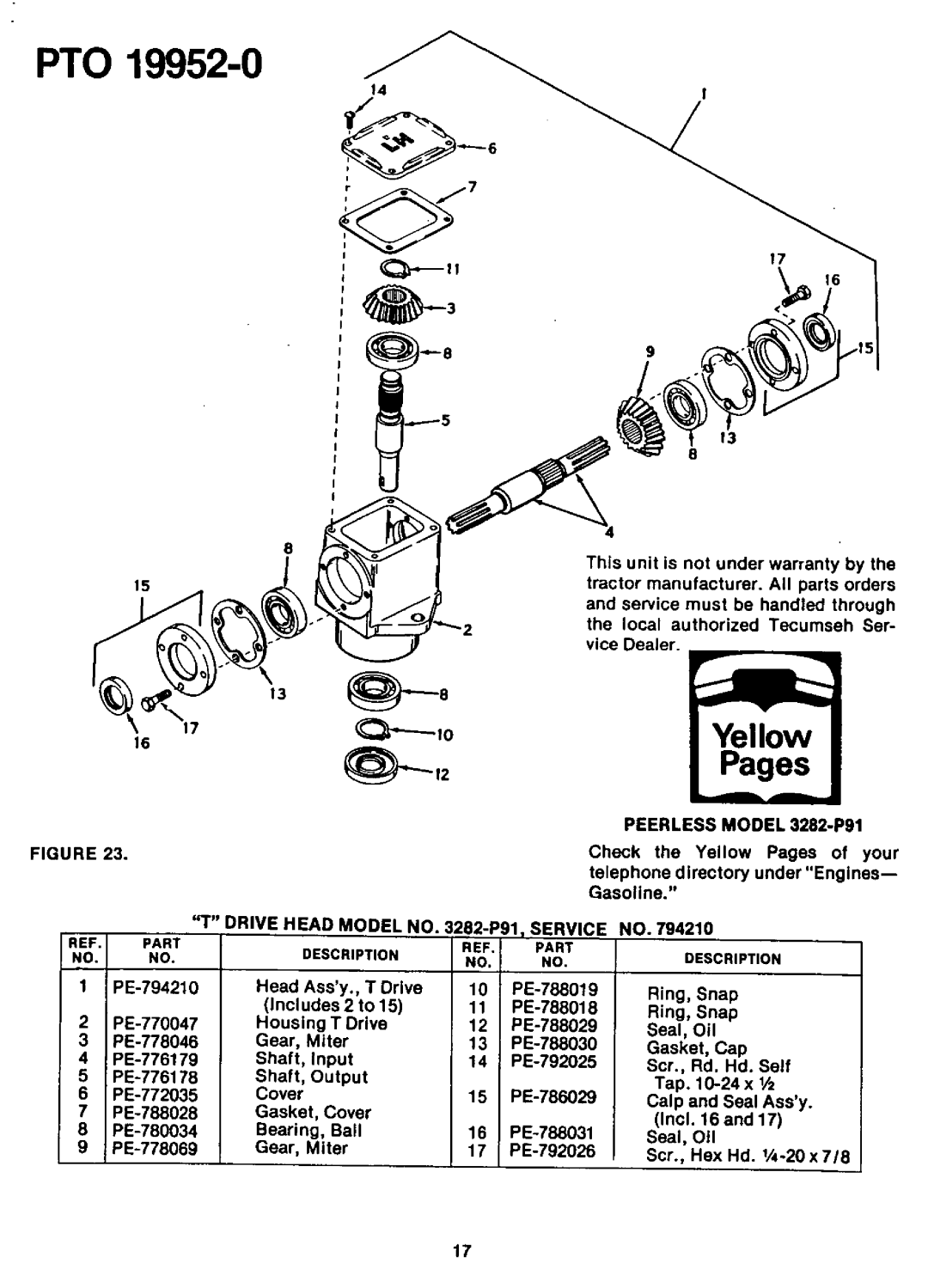 Yard-Man 14918-0, 14912-0 manual 