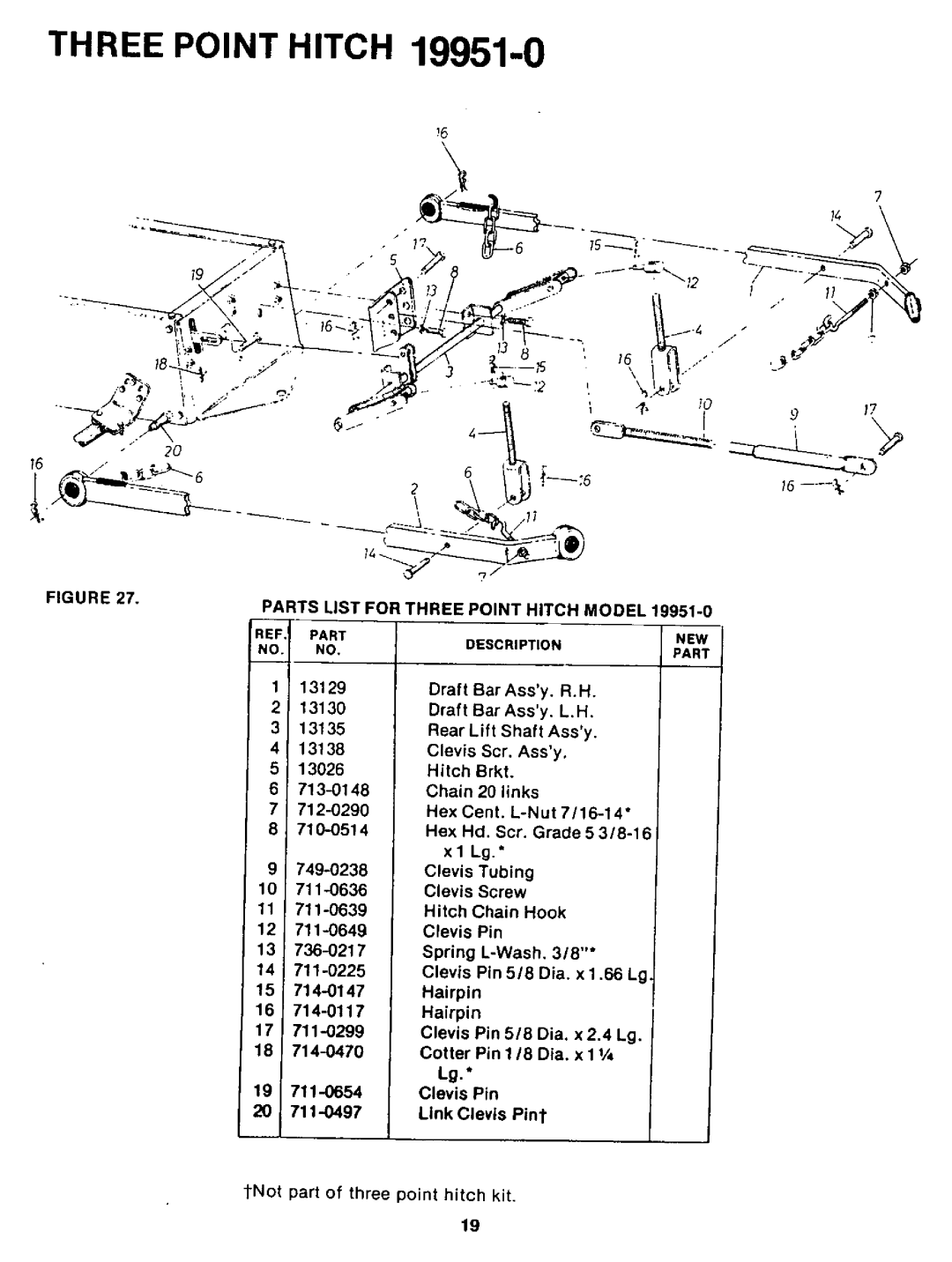 Yard-Man 14918-0, 14912-0 manual 