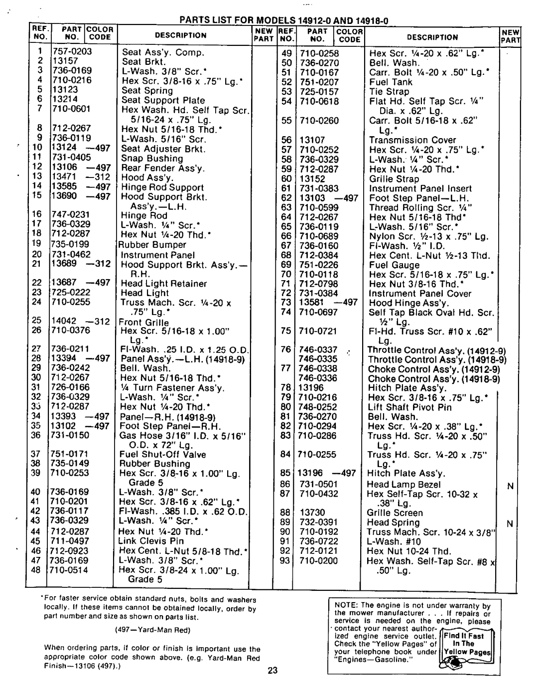 Yard-Man 14918-0, 14912-0 manual 