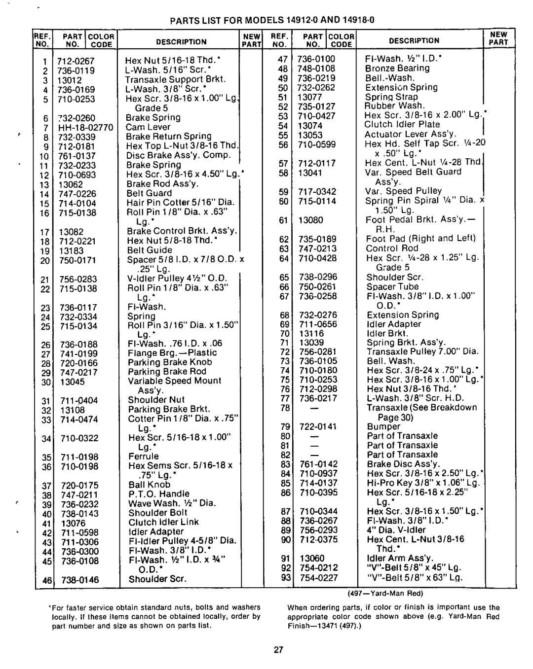 Yard-Man 14918-0, 14912-0 manual 