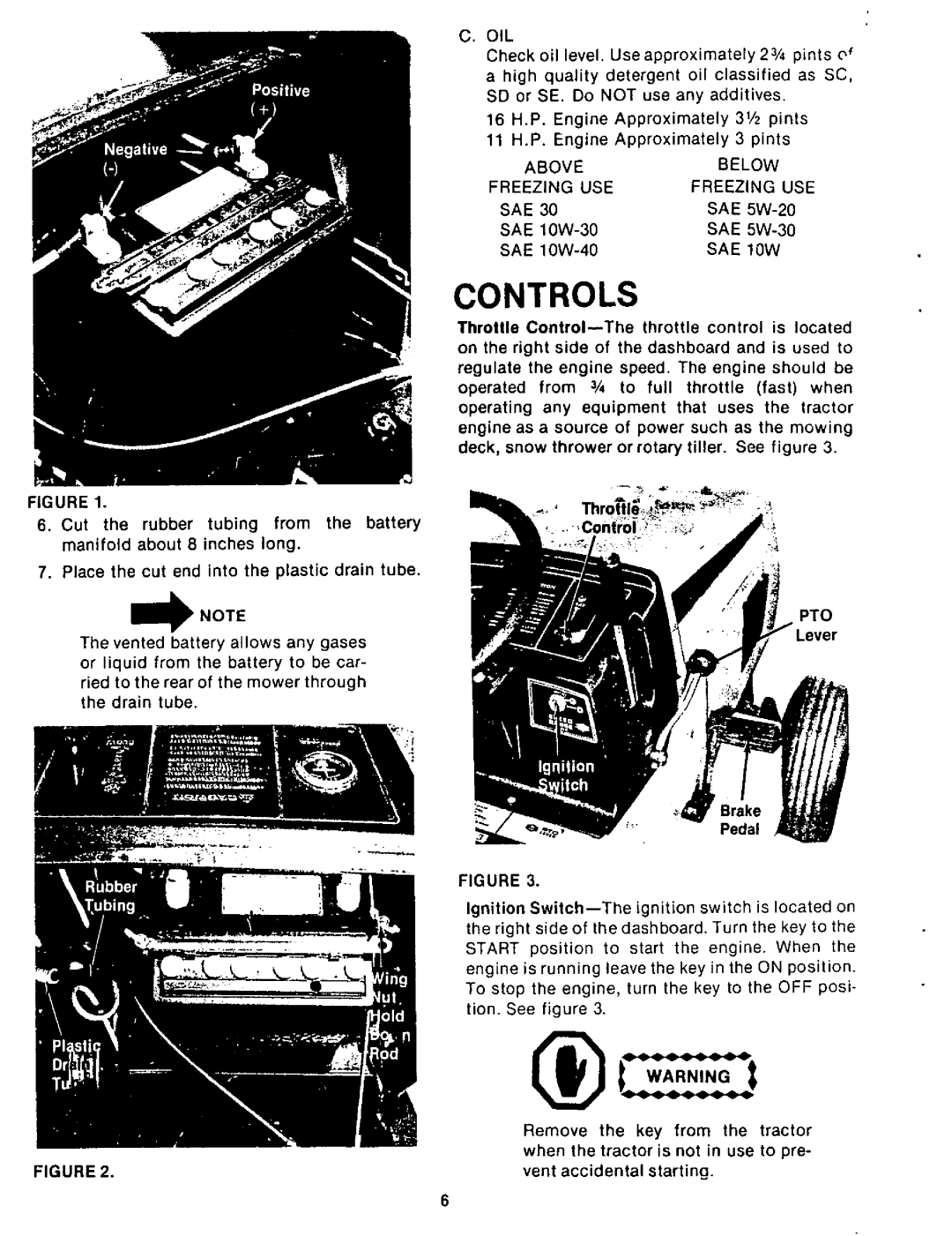 Yard-Man 14912-0, 14918-0 manual 