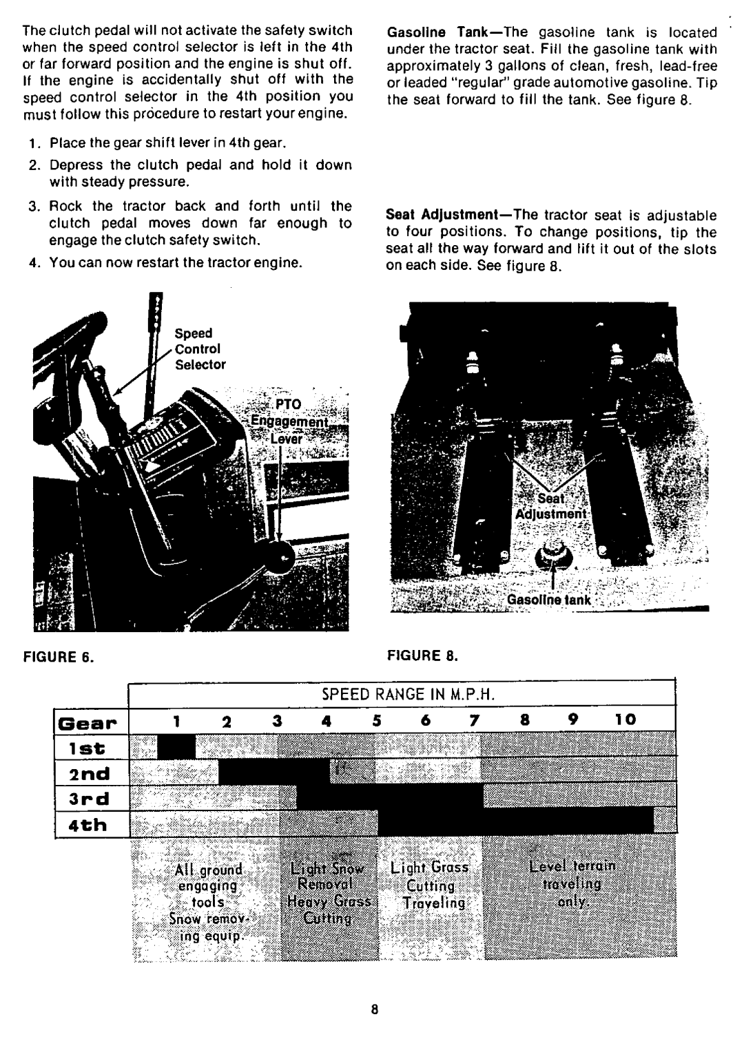 Yard-Man 14912-0, 14918-0 manual 